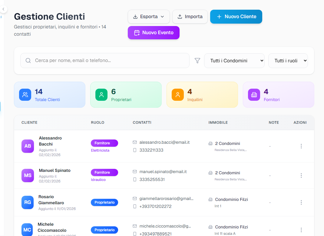 El CRM para administradores de fincas.